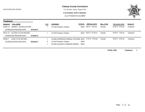 Clatsop County Corrections Corrections Active Inmates JAIL