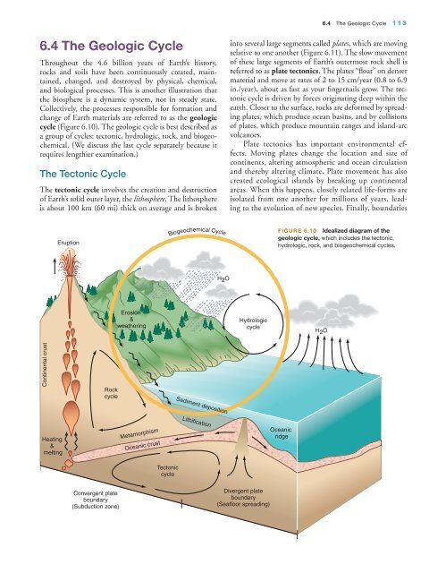 Botkin Environmental Science Earth as Living Planet 8th txtbk