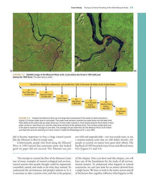 Botkin Environmental Science Earth as Living Planet 8th txtbk