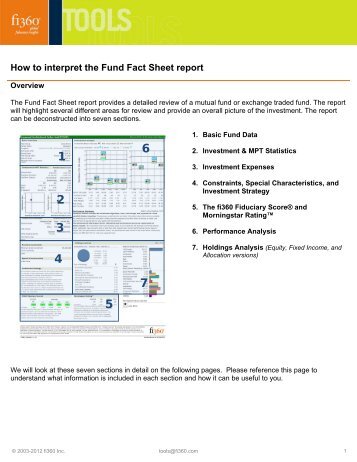 How to interpret the Fund Fact Sheet report - Fi360