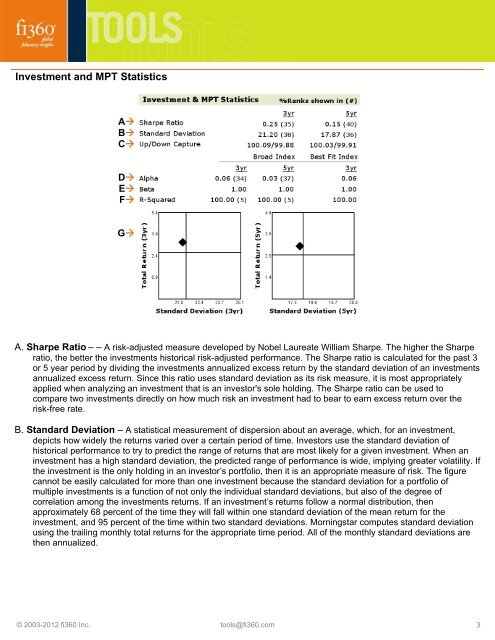 How to interpret the Fund Fact Sheet report - Fi360