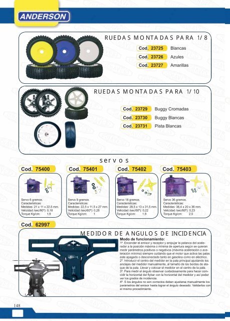 23-ANDERSON Accs. Aviones y coches - Chavessa