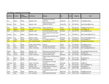 Roster - Conference for Food Protection