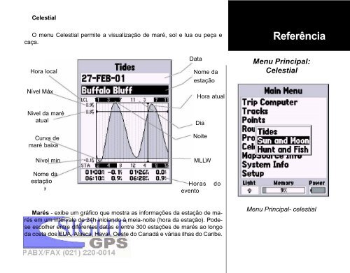 Manual Garmin 76 - GPS -PortuguÃªs