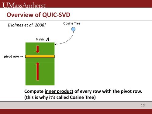 Overview of QUIC-SVD - UMass Graphics Lab - University of ...