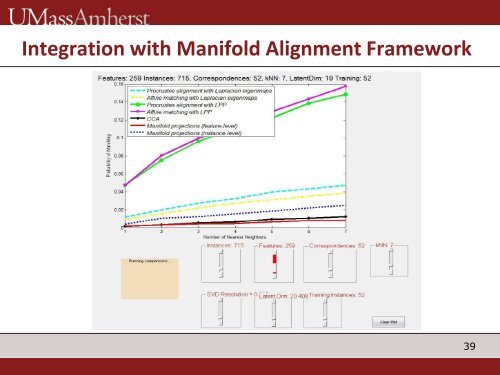 Overview of QUIC-SVD - UMass Graphics Lab - University of ...