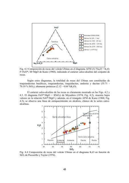 geologÃ­a y evaluaciÃ³n de peligros del volcÃ¡n ubinas - Ingemmet