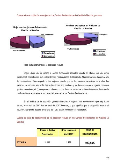 Descarga del documento - Instituto de la Mujer de Castilla-La Mancha