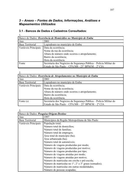 leitura da cidade de embu para a elaboraÃ§Ã£o do plano diretor