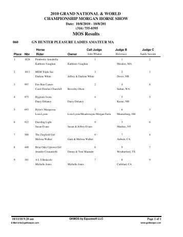 MOS Results - Grand National & World Championship Morgan ...