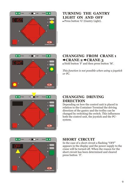 CONTAINER TERMINAL MANUAL - Heljan