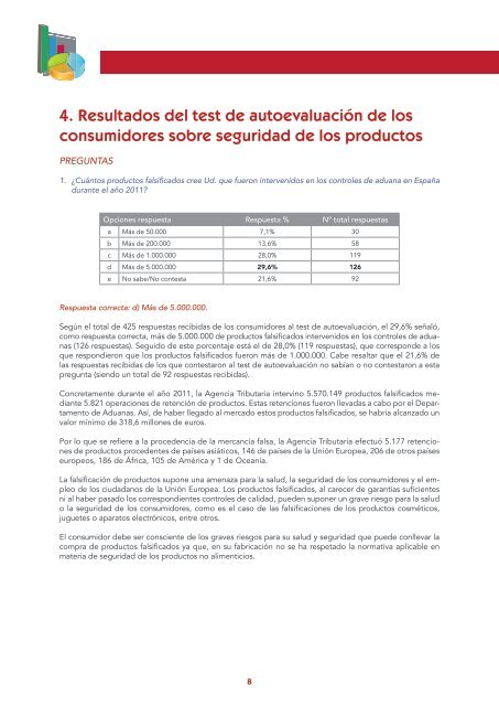 Seguridad de los productos y vigilancia del mercado. Informe ... - Cecu