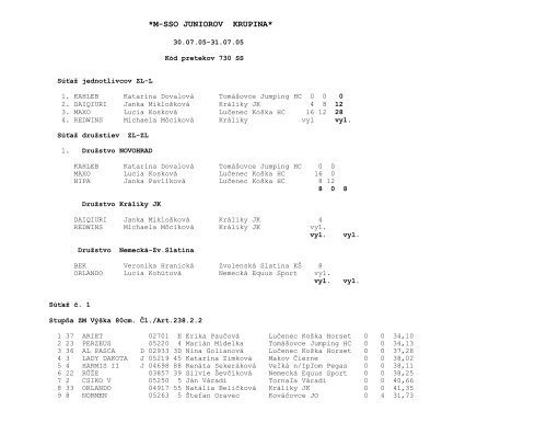 M-SSO juniorov v skoku Krupina 30.7. - Jazdectvo