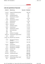 Liste der gestohlenen Exponate - DANSK i model