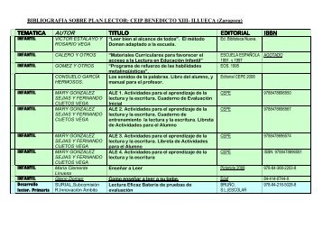 bibliografia deL plan lector - Illueca