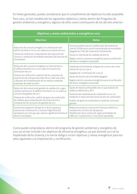 Informe de gestiÃ³n ambiental 2011 - Aena Aeropuertos