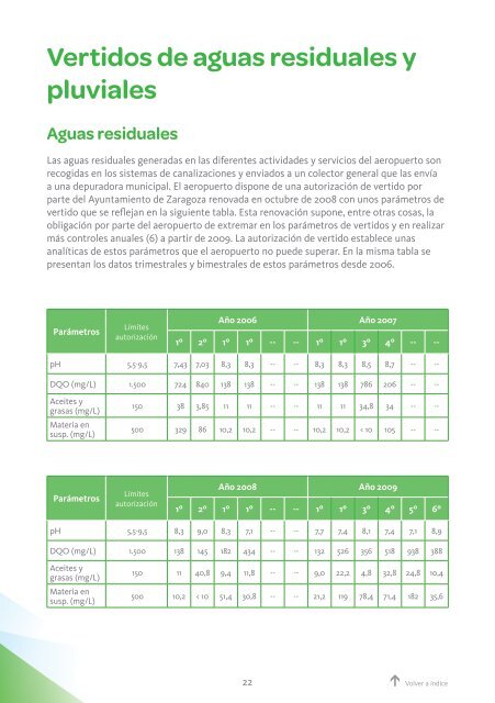 Informe de gestiÃ³n ambiental 2011 - Aena Aeropuertos