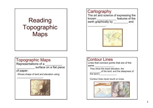 literature review on topographic mapping