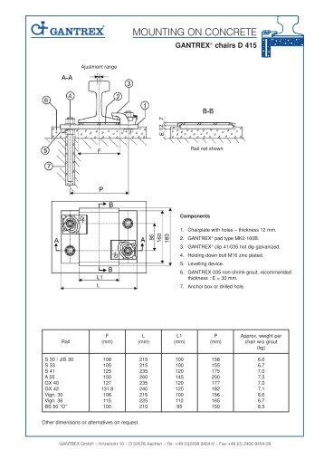 d415 - Gantrex