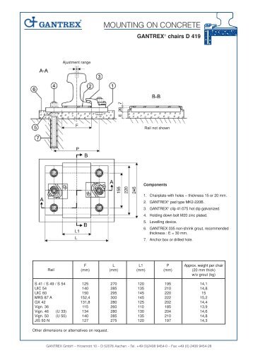 d419 - Gantrex