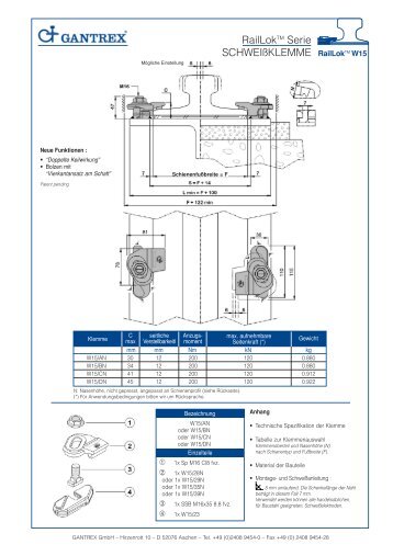 NEU RailLokâ¢ W15 - Gantrex