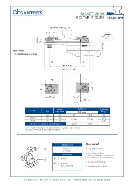 Boltable Clips RailLok Angl GD - Gantrex