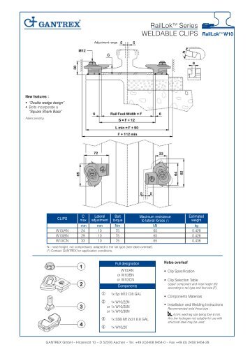 NEW RailLokâ¢ W10 - Gantrex