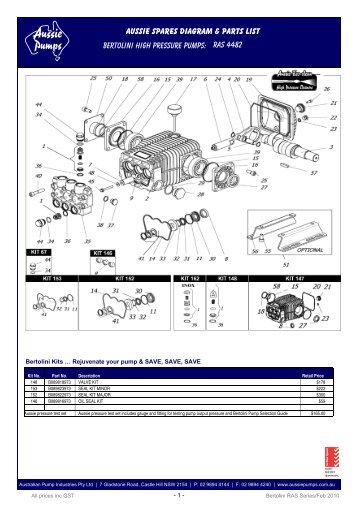 RAS 4482.pub - Aussie Pumps