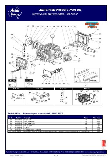 RAL 2035-H.pdf - Aussie Pumps