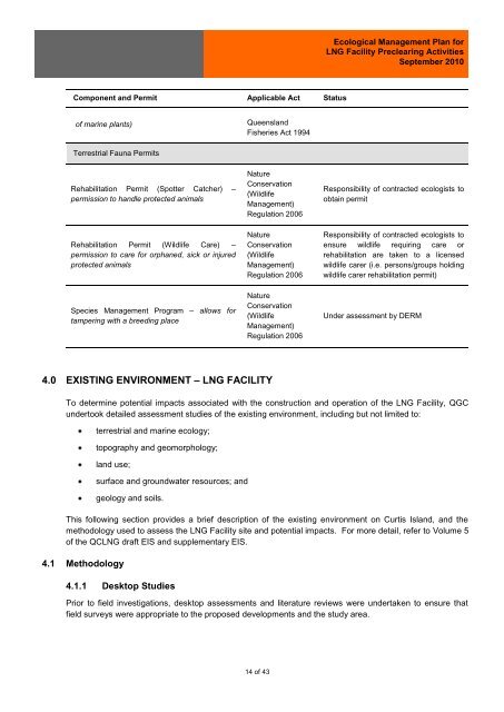 Ecological Management Plan for LNG Facility Preclearing ... - QGC