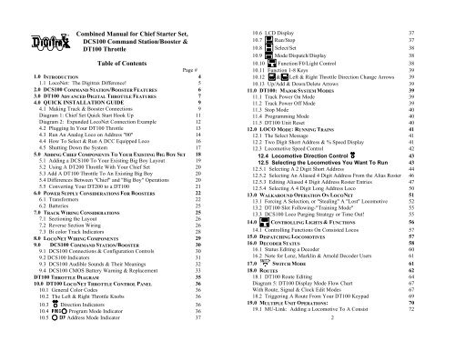 Digitrax Decoder Chart