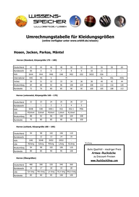 Umrechnungstabelle für Kleidungsgrößen - Rucksackshop