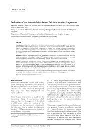 PoSTER AWARDS (CLiNiCAL RESEARCH) - SingHealth Academy