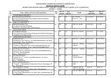 to view Bed & Breakfast list for Nashik District - Maharashtra Tourism