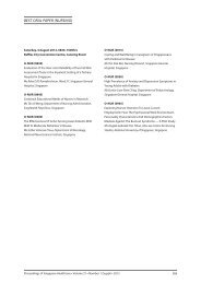 PoSTER AWARDS (CLiNiCAL RESEARCH) - SingHealth Academy