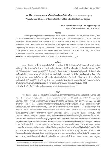 Bifidobacterium longum Phytochemical Changes of ... - CRDC