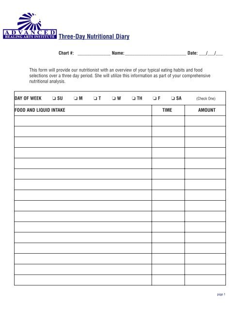 Food Diary Chart