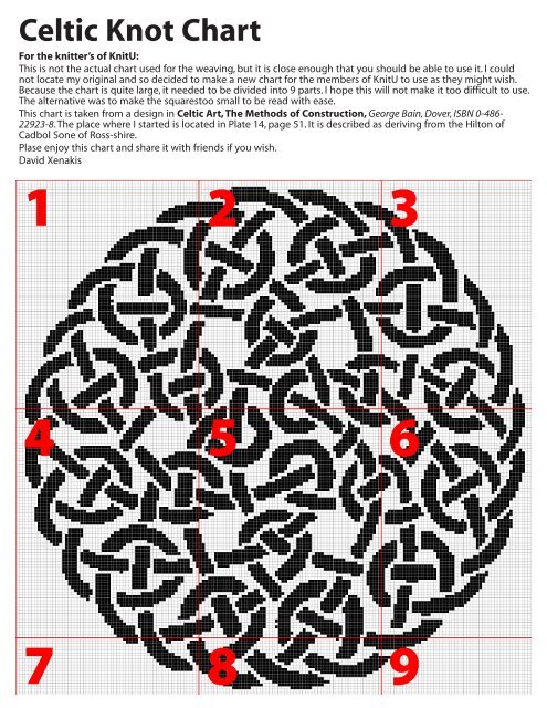 Celtic Knitting Charts