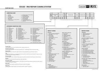 CECED - IRIS REPAIR CODING SYSTEM