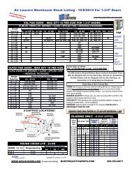 Quick Ship & Stock List - Activar Construction Products Group