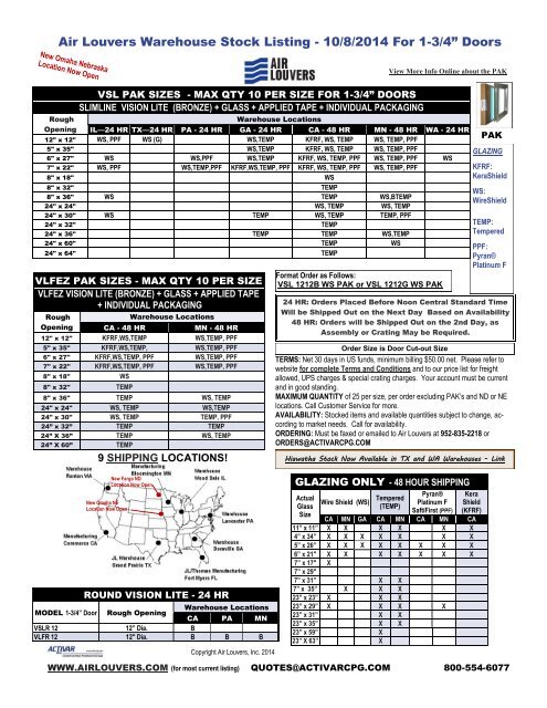 Quick Ship & Stock List - Activar Construction Products Group