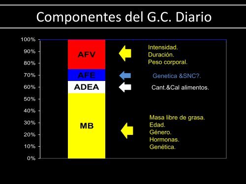 R. Relativo >2 - Aveso