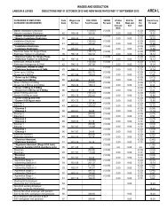 WAGES AND DEDUCTIONS