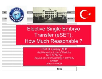 Rıfat H. Gürsoy_Elective Single Embryo Transfer (eSET).ppt ...