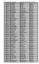 Dates for Electrical Trade Test, click here - HRTC Home Page