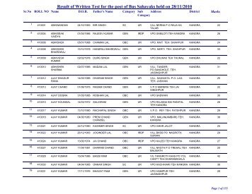 Result of Written Test for the post of Bus Sahayaks held on 28/11/2010