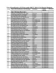 (A ) Sub- Division Budgam