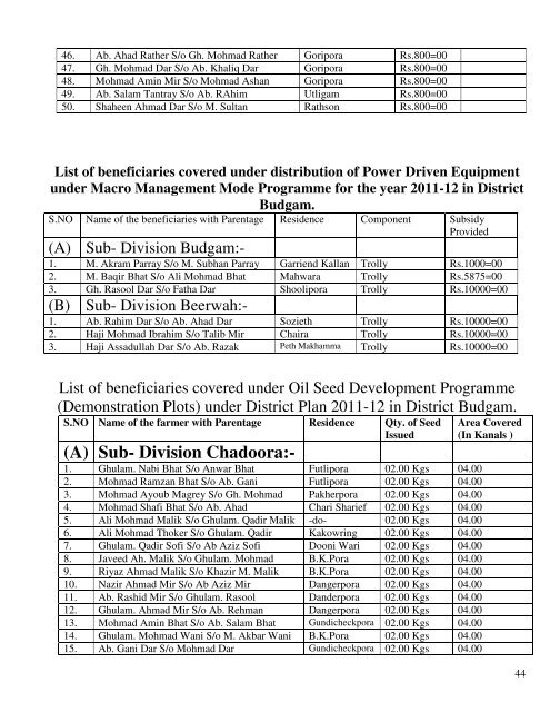 (A ) Sub- Division Budgam