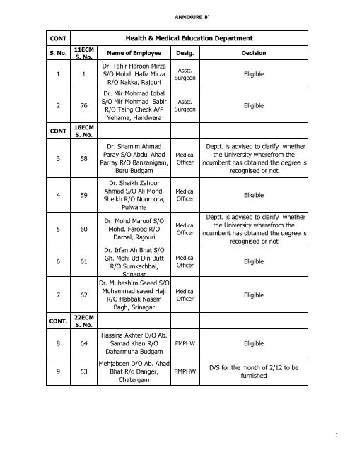 Annexure B - J & K Finance Department