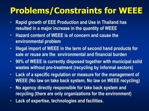 Status and Issues of Recycling in Thailand